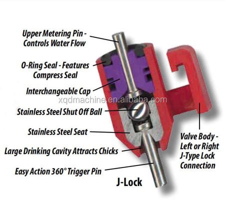 Automatic nipple drinkers for chicken pig nipple water drinker